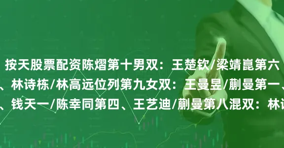 按天股票配资陈熠第十男双：王楚钦/梁靖崑第六、王楚钦/林诗栋第八、林诗栋/林高远位列第九女双：王曼昱/蒯曼第一、孙颖莎/王艺迪第三、钱天一/陈幸同第四、王艺迪/蒯曼第八混双：林诗栋/蒯曼第一、王楚钦/孙颖莎第三、林高远/王艺迪第十一